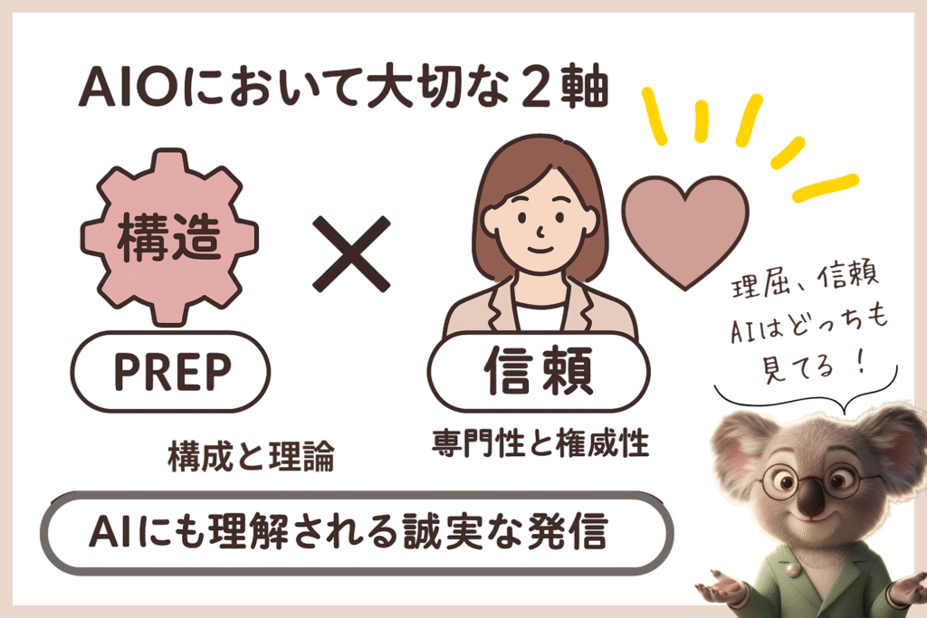 女性中小企業診断士がAIOとSEOの違いを実験