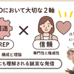 女性中小企業診断士がAIOとSEOの違いを実験