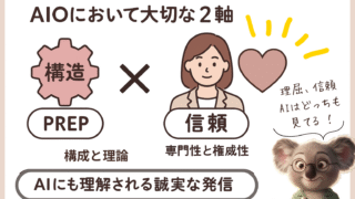 【女性中小企業診断士のAIO／LLMO実験🧩】AIに好かれる発信とは？──SEO構造が“伝わる力”に変わる理由