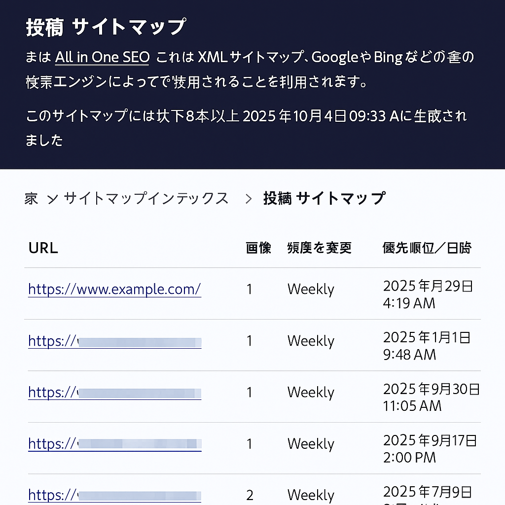 女性中小企業診断士SEO実験用のサイトマップ図版