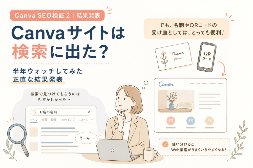 CanvaでSEO実験の2回目
