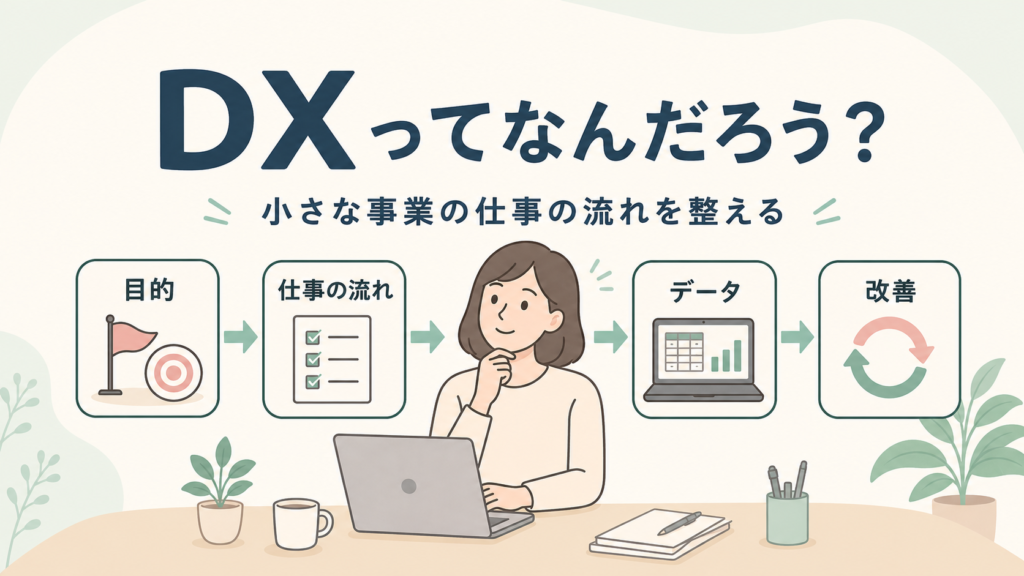 小さな事業にとってのDXについてのブログ