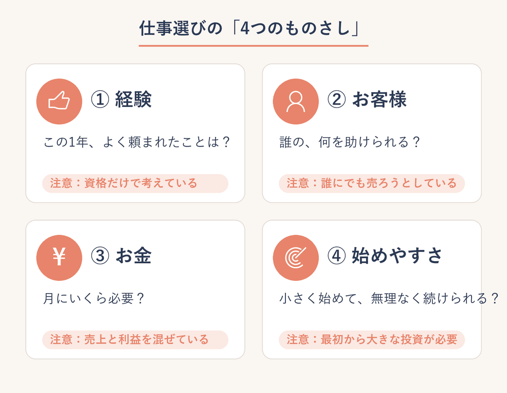 仕事選びの4つのものさし:経験・お客様・お金・始めやすさ