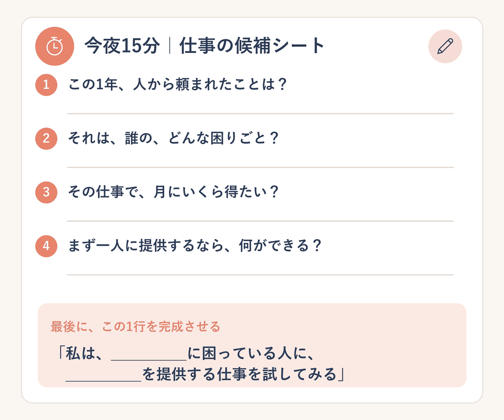 今夜15分の仕事の候補シート:質問4つと「私は__に困っている人に__を提供する仕事を試してみる」の穴埋め